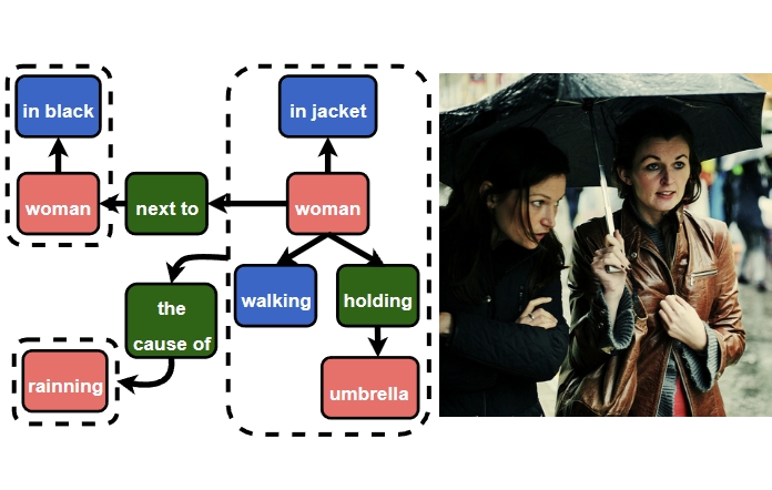 What’s Missing in Vision-Language Models? Probing Their Struggles with Causal Reasoning